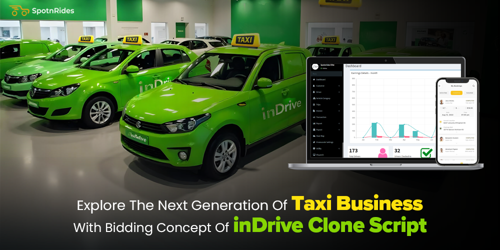 inDrive Clone Script